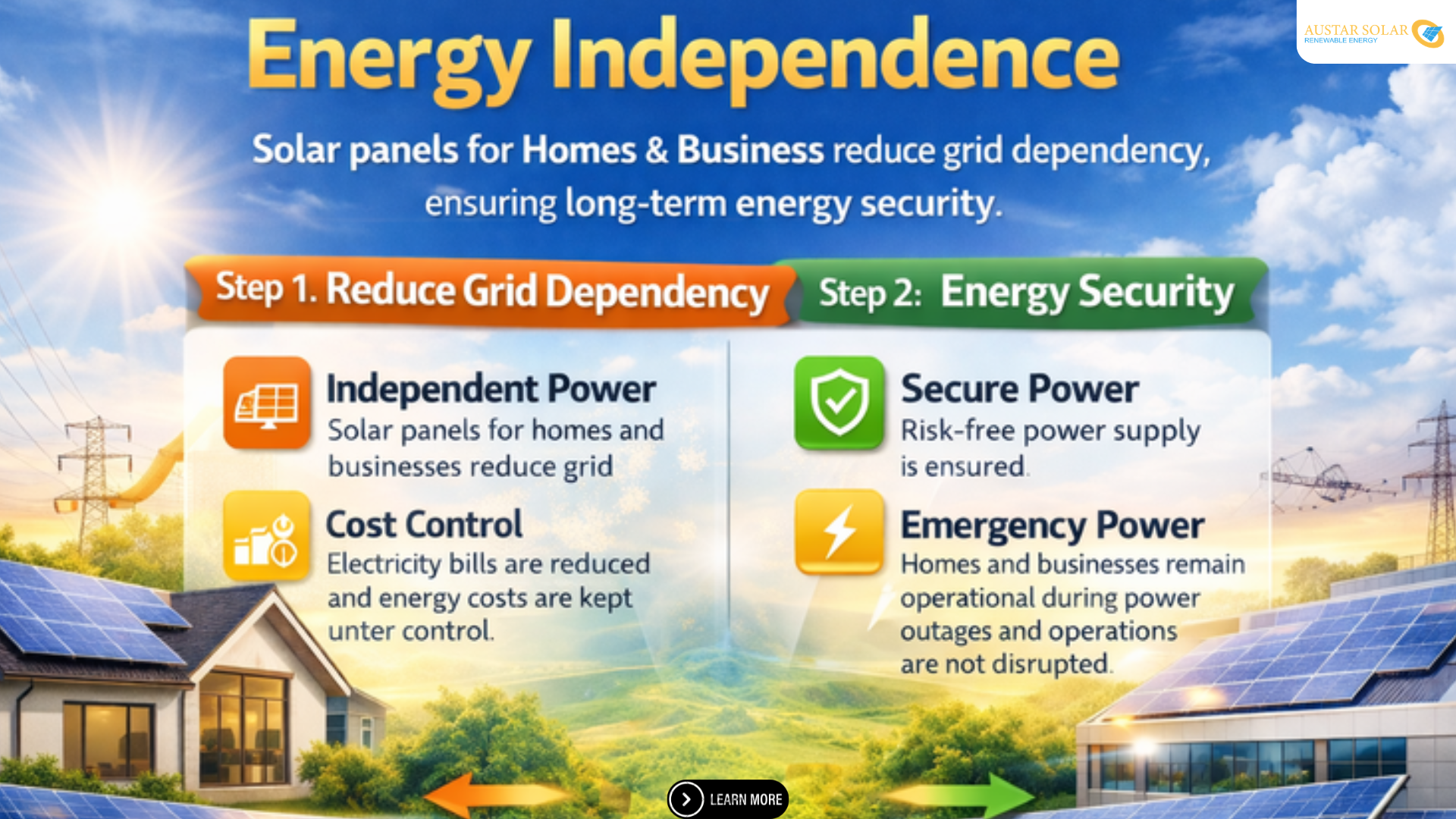 benefits of solar panels - Energy Independence