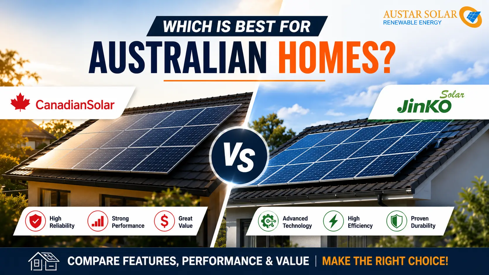 Canadian Solar vs Jinko Solar Panels: Price & Performance AU